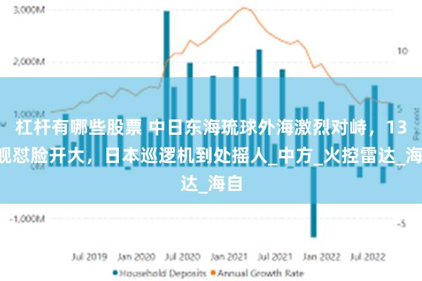 杠杆有哪些股票 中日东海琉球外海激烈对峙，136舰怼脸开大，日本巡逻机到处摇人_中方_火控雷达_海自